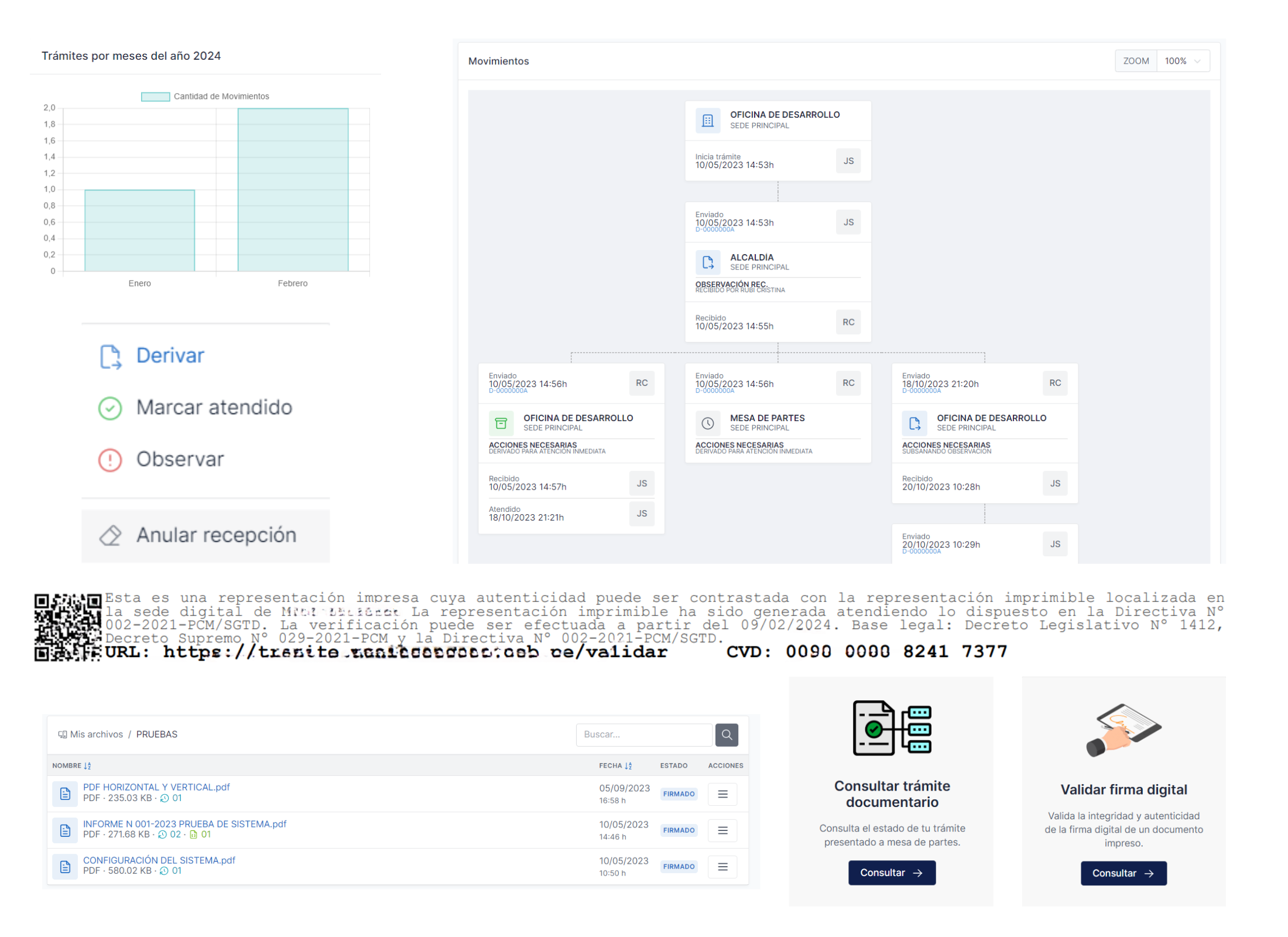 imagen de característica del tablero